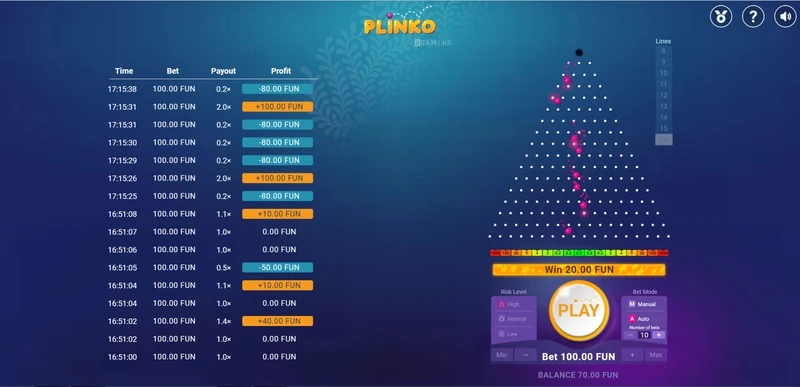 Consigli per principianti Plinko